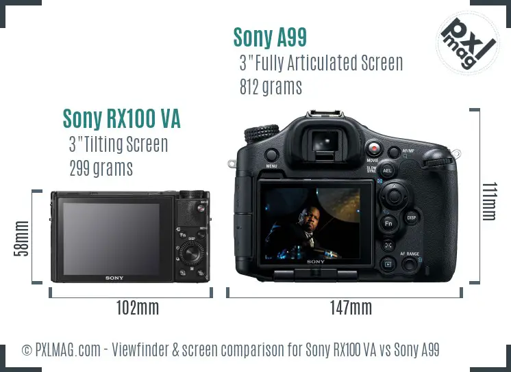 Sony RX100 VA vs Sony A99 Screen and Viewfinder comparison