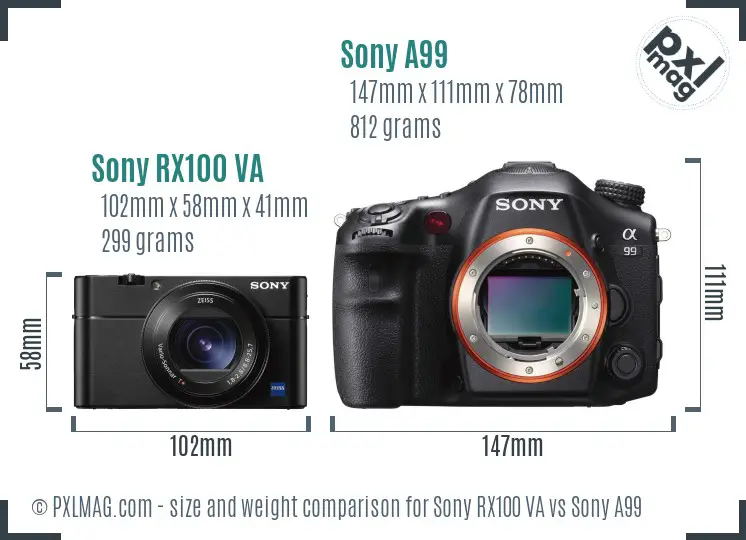 Sony RX100 VA vs Sony A99 size comparison