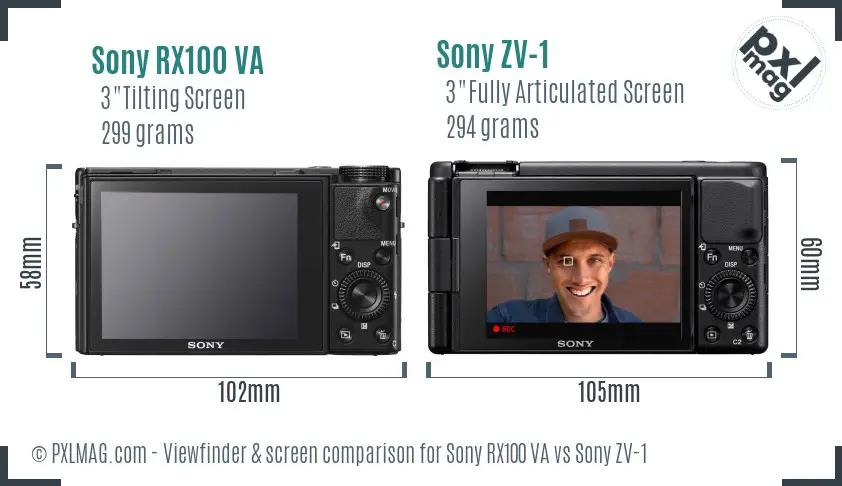Sony RX100 VA vs Sony ZV-1 Screen and Viewfinder comparison