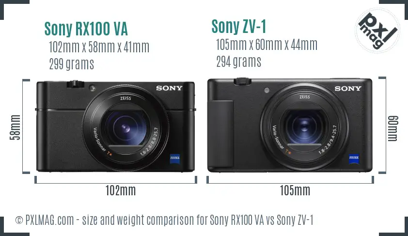 Sony RX100 VA vs Sony ZV-1 size comparison