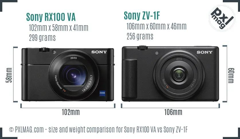 Sony RX100 VA vs Sony ZV-1F size comparison