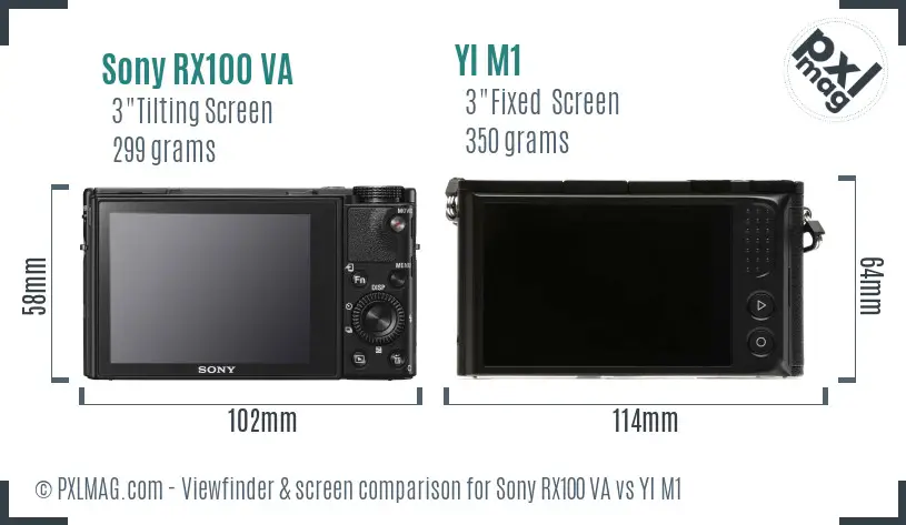 Sony RX100 VA vs YI M1 Screen and Viewfinder comparison