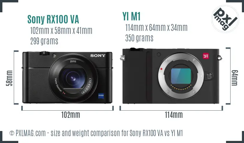 Sony RX100 VA vs YI M1 size comparison