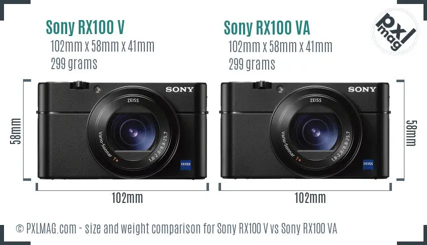 Sony RX100 V vs Sony RX100 VA size comparison