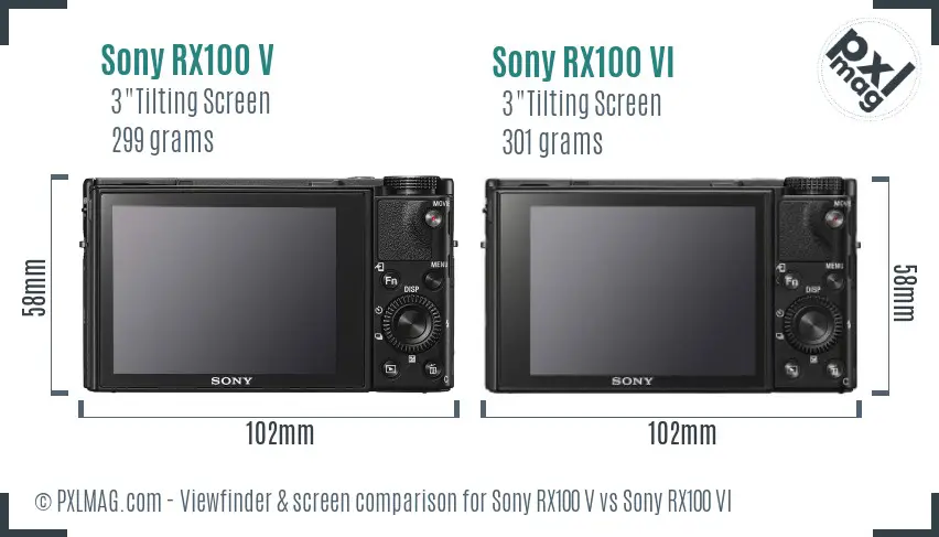 Sony RX100 V vs Sony RX100 VI Screen and Viewfinder comparison