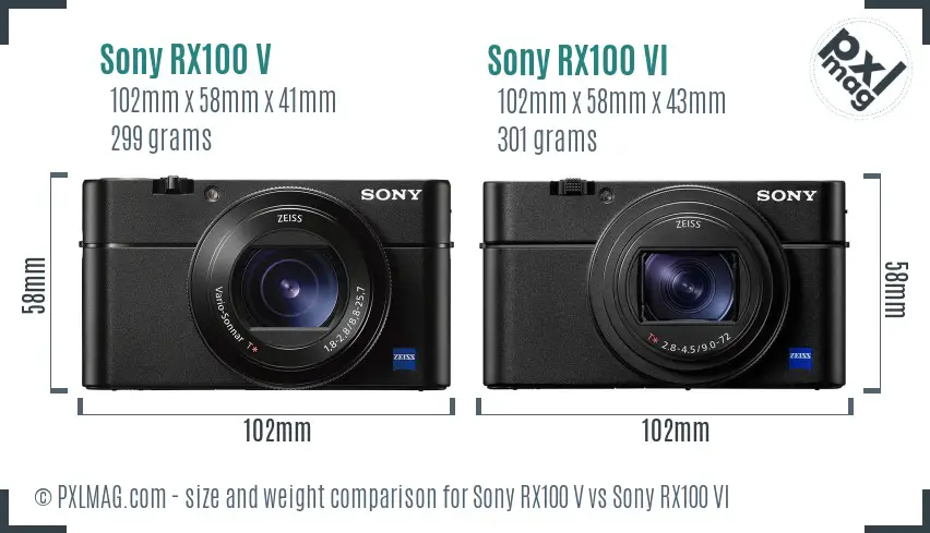 Sony RX100 V vs Sony RX100 VI size comparison