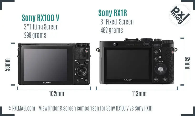 Sony RX100 V vs Sony RX1R Screen and Viewfinder comparison