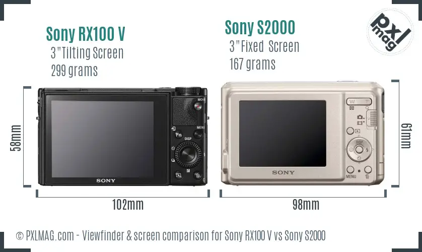 Sony RX100 V vs Sony S2000 Screen and Viewfinder comparison
