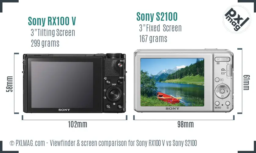 Sony RX100 V vs Sony S2100 Screen and Viewfinder comparison