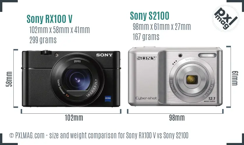 Sony RX100 V vs Sony S2100 size comparison
