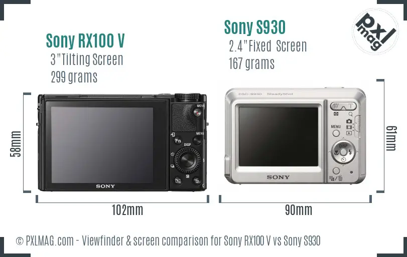 Sony RX100 V vs Sony S930 Screen and Viewfinder comparison
