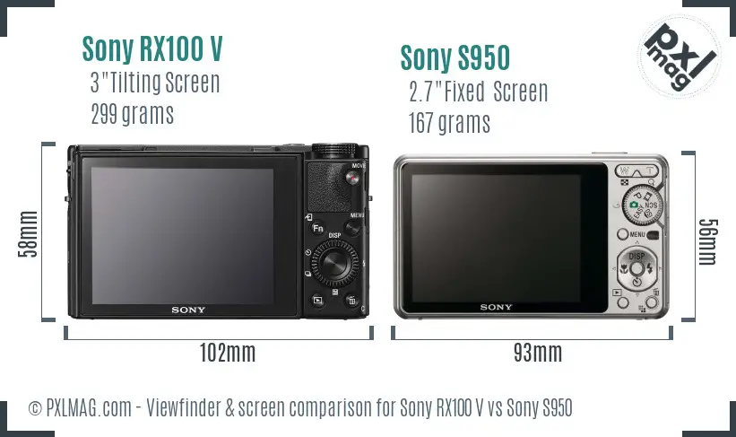 Sony RX100 V vs Sony S950 Screen and Viewfinder comparison