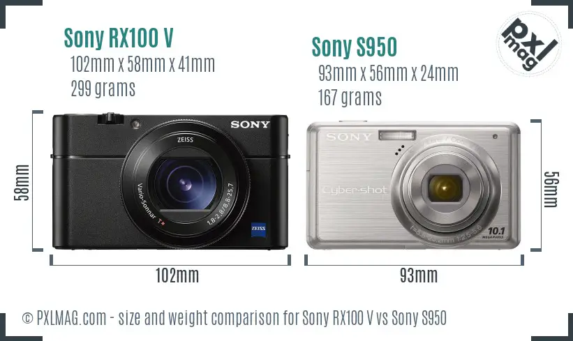 Sony RX100 V vs Sony S950 size comparison