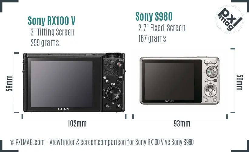 Sony RX100 V vs Sony S980 Screen and Viewfinder comparison
