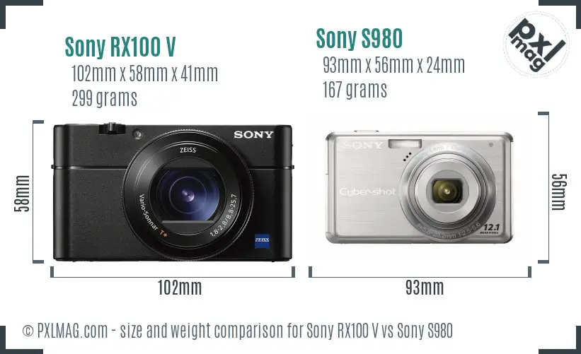 Sony RX100 V vs Sony S980 size comparison