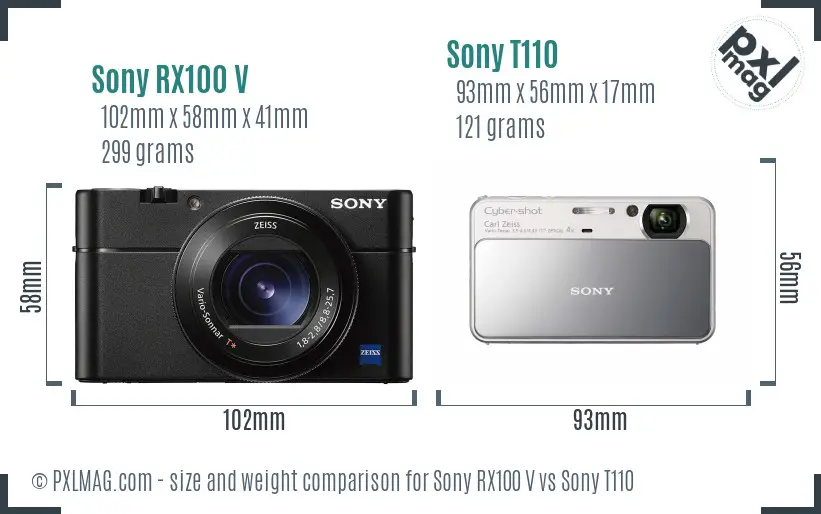Sony RX100 V vs Sony T110 size comparison