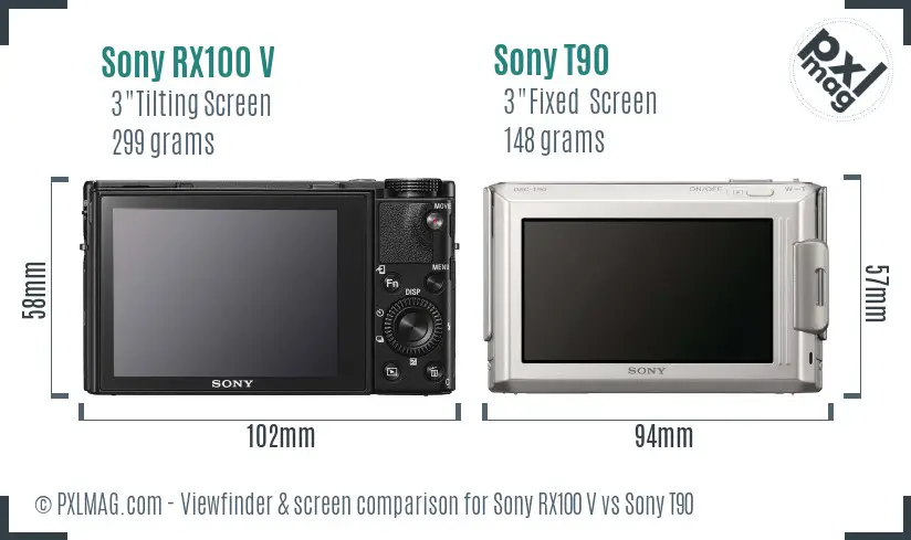 Sony RX100 V vs Sony T90 Screen and Viewfinder comparison