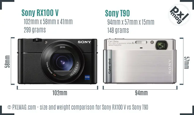 Sony RX100 V vs Sony T90 size comparison