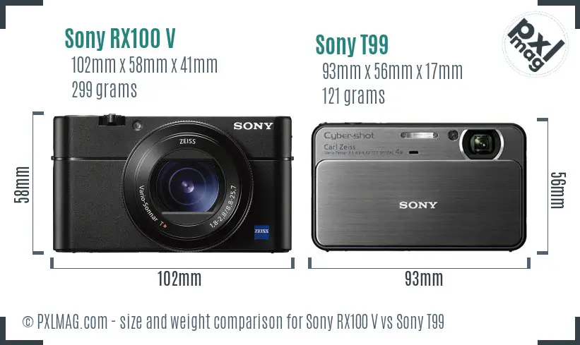Sony RX100 V vs Sony T99 size comparison