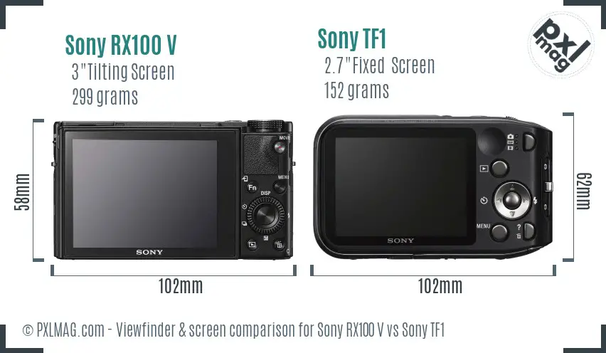 Sony RX100 V vs Sony TF1 Screen and Viewfinder comparison