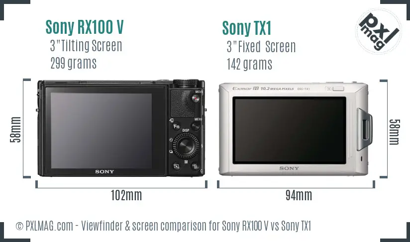 Sony RX100 V vs Sony TX1 Screen and Viewfinder comparison