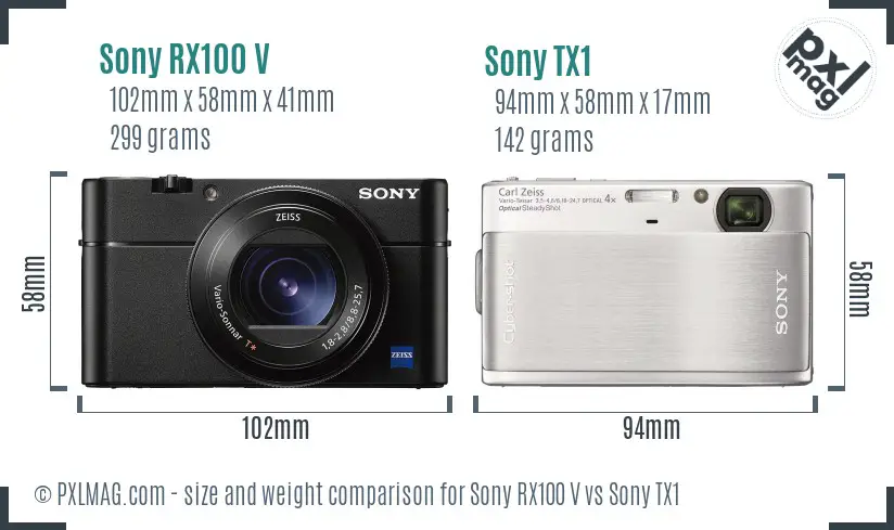 Sony RX100 V vs Sony TX1 size comparison