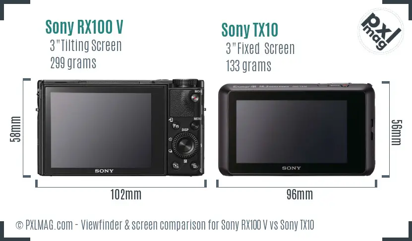 Sony RX100 V vs Sony TX10 Screen and Viewfinder comparison