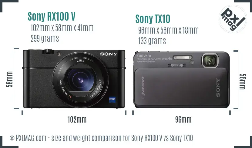 Sony RX100 V vs Sony TX10 size comparison