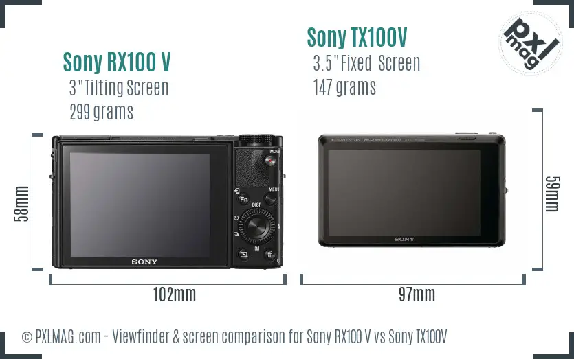 Sony RX100 V vs Sony TX100V Screen and Viewfinder comparison