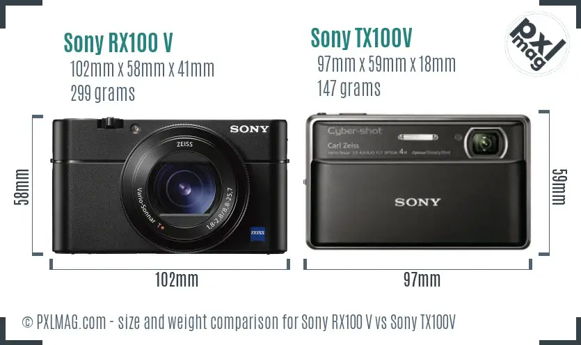 Sony RX100 V vs Sony TX100V size comparison