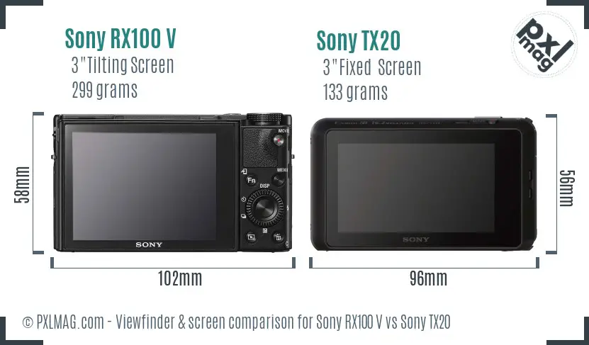 Sony RX100 V vs Sony TX20 Screen and Viewfinder comparison