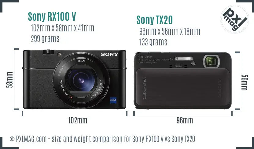 Sony RX100 V vs Sony TX20 size comparison