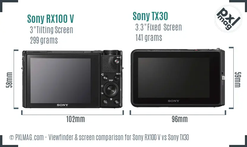 Sony RX100 V vs Sony TX30 Screen and Viewfinder comparison