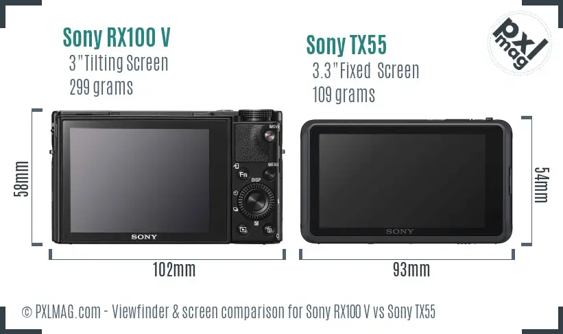 Sony RX100 V vs Sony TX55 Screen and Viewfinder comparison
