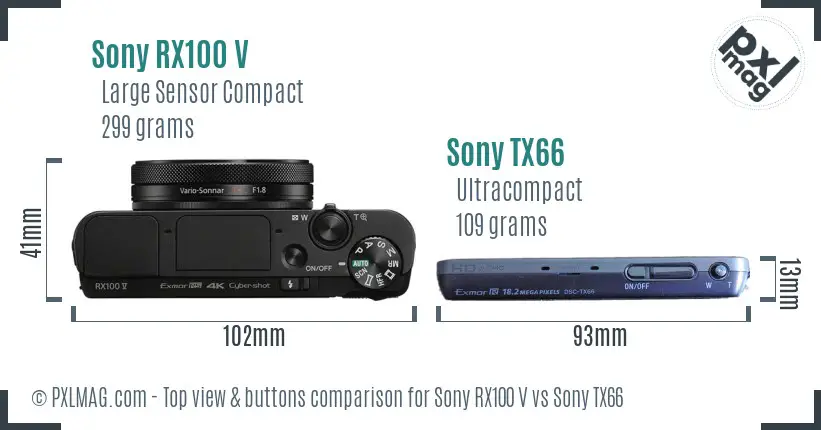 Sony RX100 V vs Sony TX66 top view buttons comparison