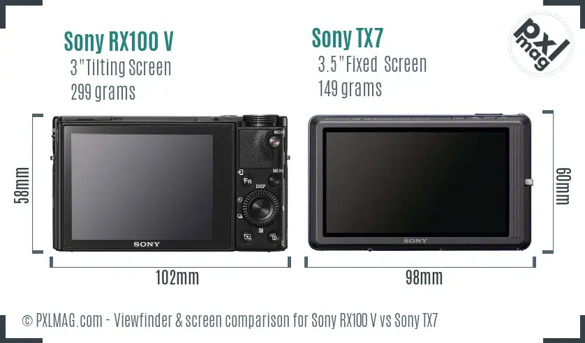 Sony RX100 V vs Sony TX7 Screen and Viewfinder comparison