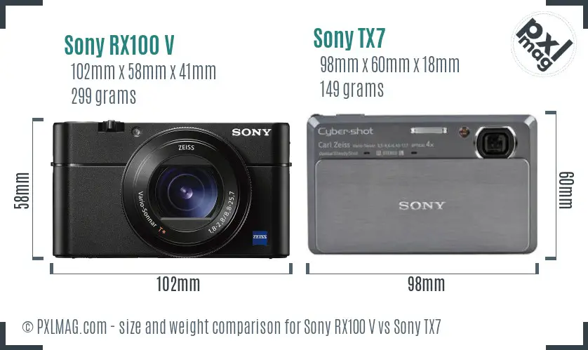 Sony RX100 V vs Sony TX7 size comparison