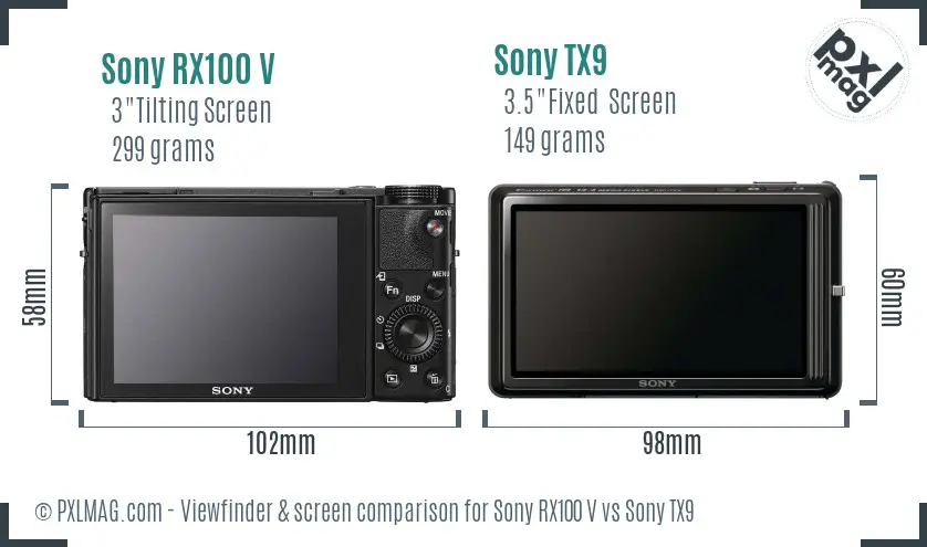 Sony RX100 V vs Sony TX9 Screen and Viewfinder comparison