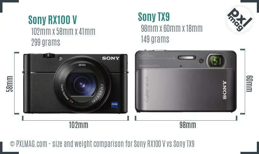 Sony RX100 V vs Sony TX9 size comparison