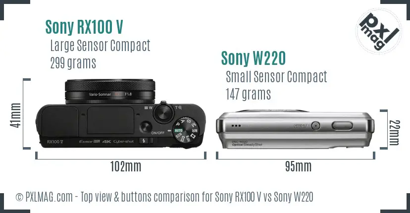 Sony RX100 V vs Sony W220 top view buttons comparison