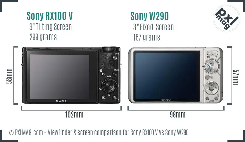 Sony RX100 V vs Sony W290 Screen and Viewfinder comparison