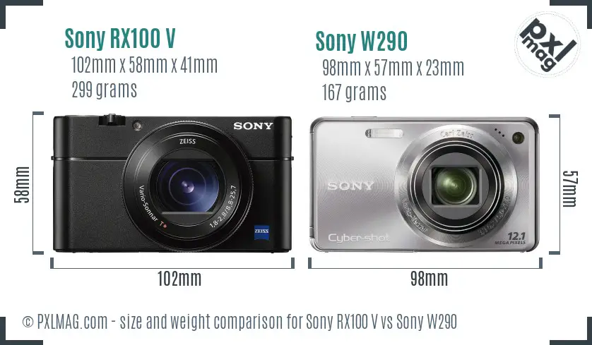Sony RX100 V vs Sony W290 size comparison