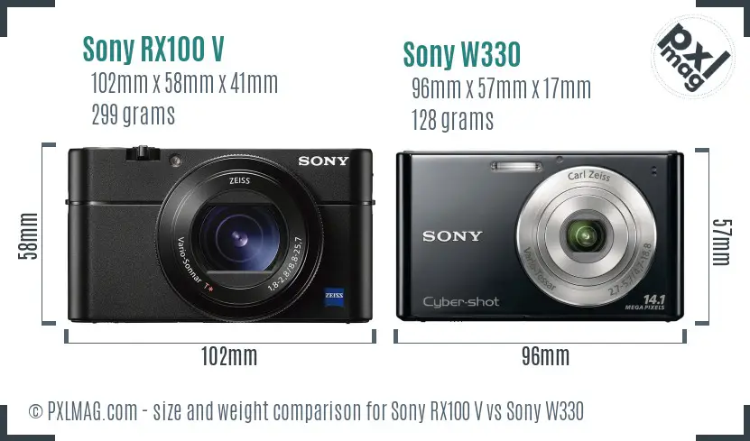 Sony RX100 V vs Sony W330 size comparison