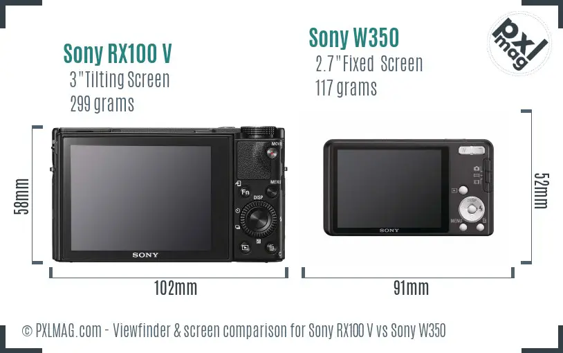 Sony RX100 V vs Sony W350 Screen and Viewfinder comparison