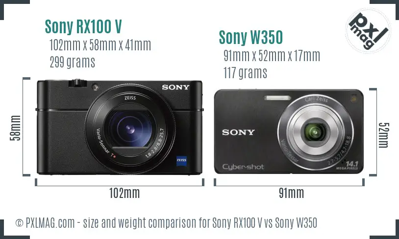 Sony RX100 V vs Sony W350 size comparison