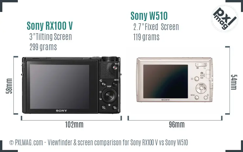Sony RX100 V vs Sony W510 Screen and Viewfinder comparison