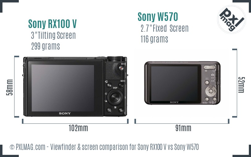 Sony RX100 V vs Sony W570 Screen and Viewfinder comparison