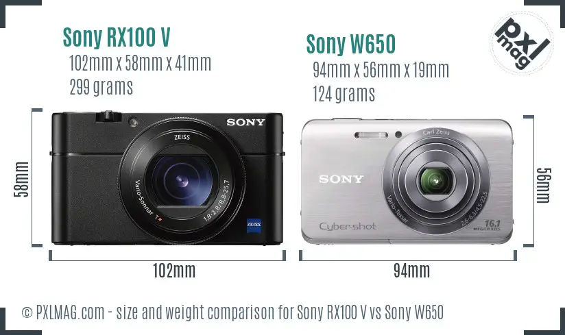Sony RX100 V vs Sony W650 size comparison