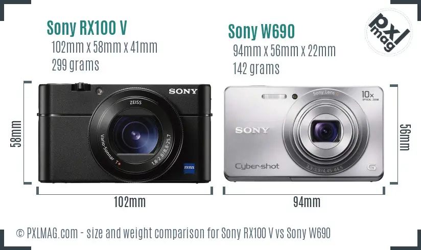 Sony RX100 V vs Sony W690 size comparison