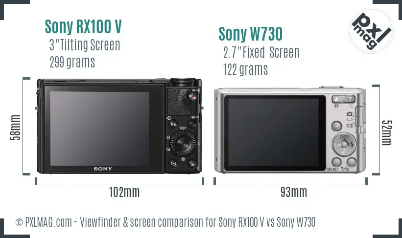Sony RX100 V vs Sony W730 Screen and Viewfinder comparison